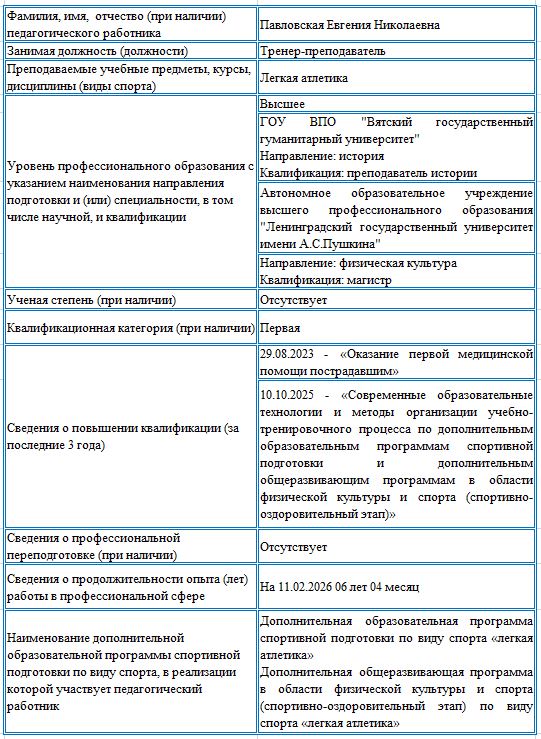 info